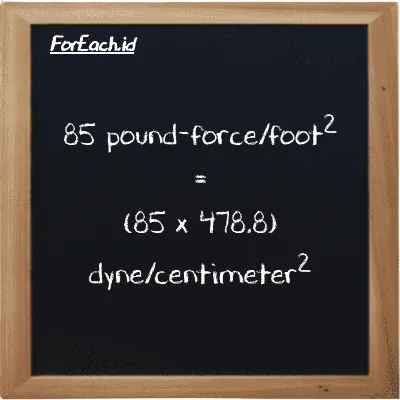How to convert pound-force/foot<sup>2</sup> to dyne/centimeter<sup>2</sup>: 85 pound-force/foot<sup>2</sup> (lbf/ft<sup>2</sup>) is equivalent to 85 times 478.8 dyne/centimeter<sup>2</sup> (dyn/cm<sup>2</sup>)